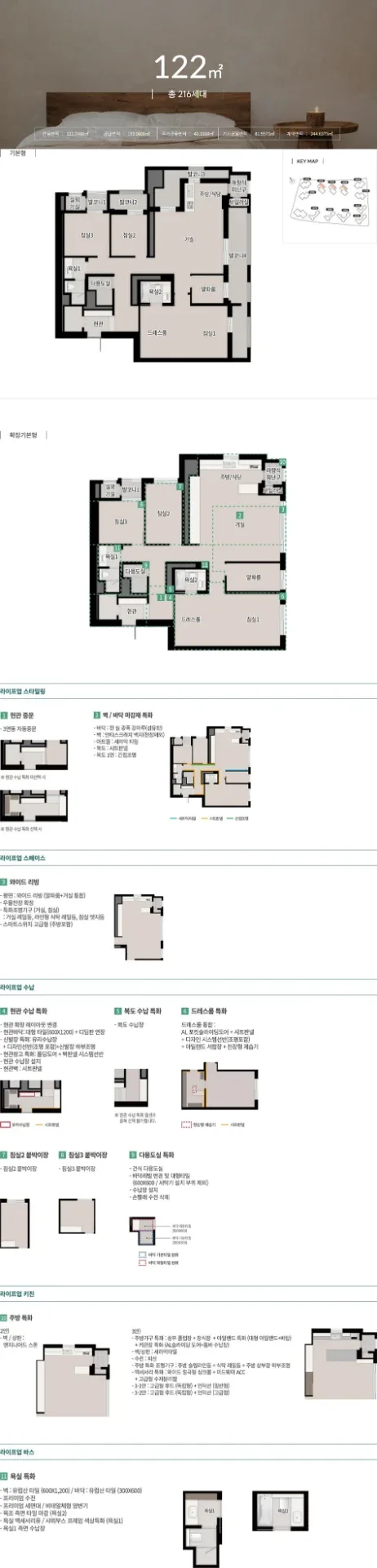 김포 한강 푸르지오 리버프론트 전용 122㎡ 평면도